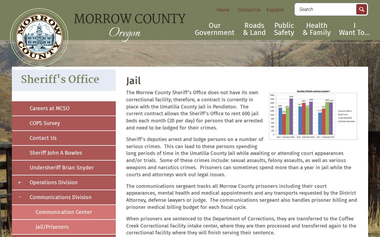 Morrow County Sheriff page explaining the Umatilla County Jail contract